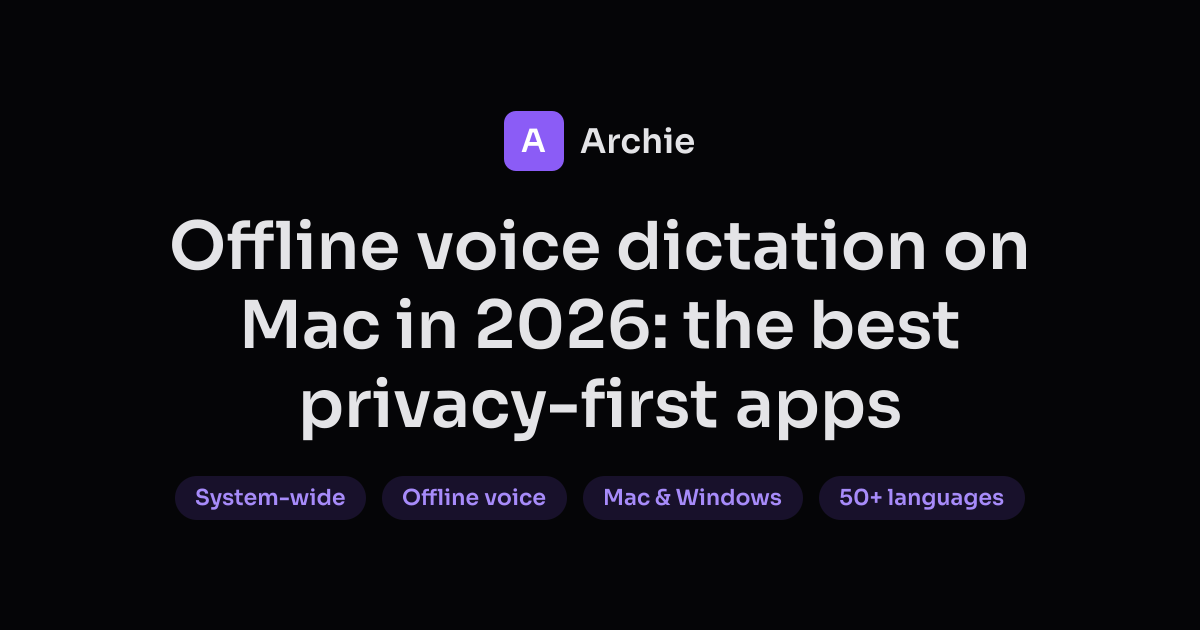 Offline voice dictation on Mac in 2026: the best privacy-first apps ...